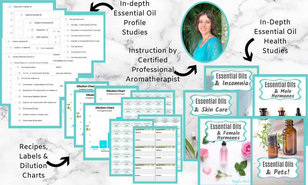 Essential Oil Academy